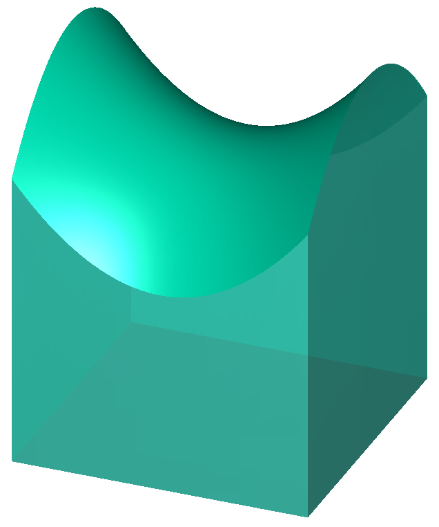 3dvolume
